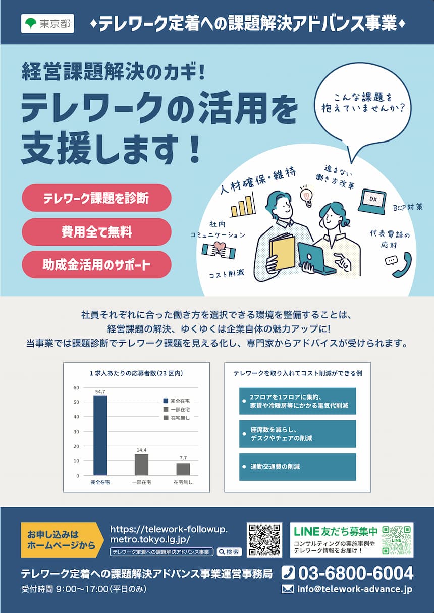 テレワーク定着への課題解決アドバンス事業 リーフレット